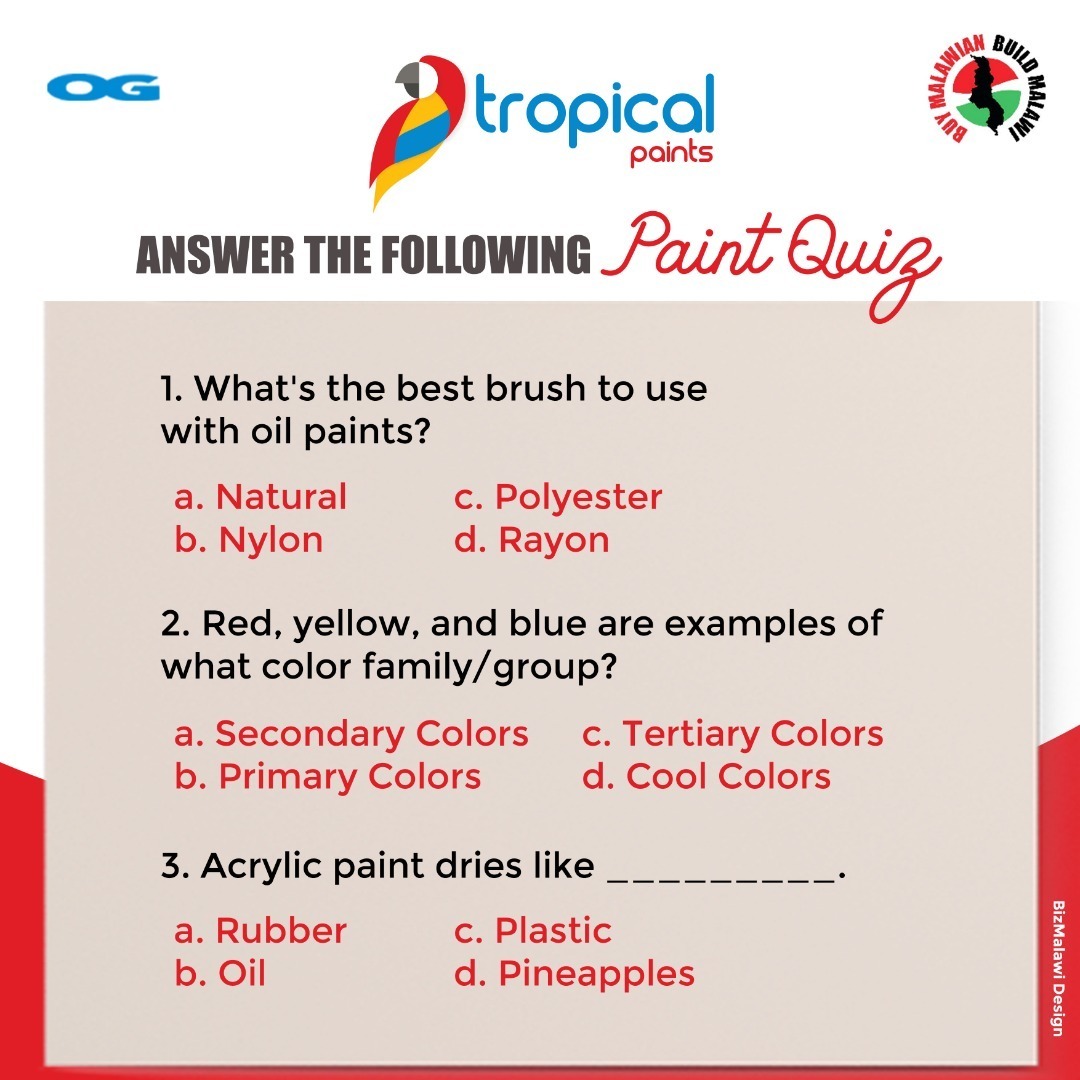 How well do you know your Paint???

Wr...